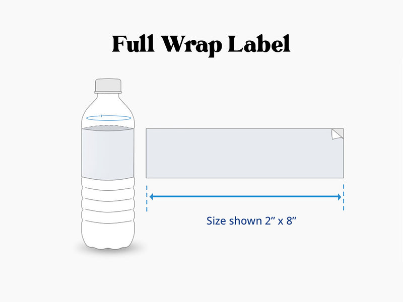 Pricing on Cheap Custom Label Water Bottles [As Low as $0.19/ea]